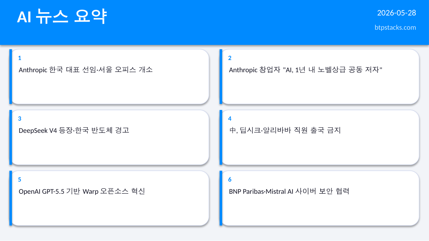 AI 뉴스 슬라이드 2026-05-28