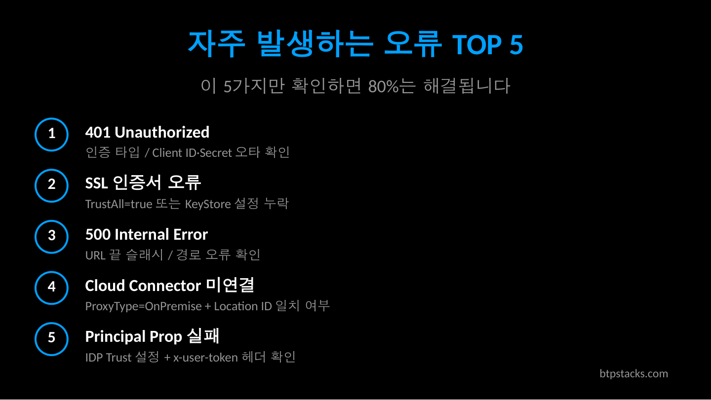 오류 TOP 5