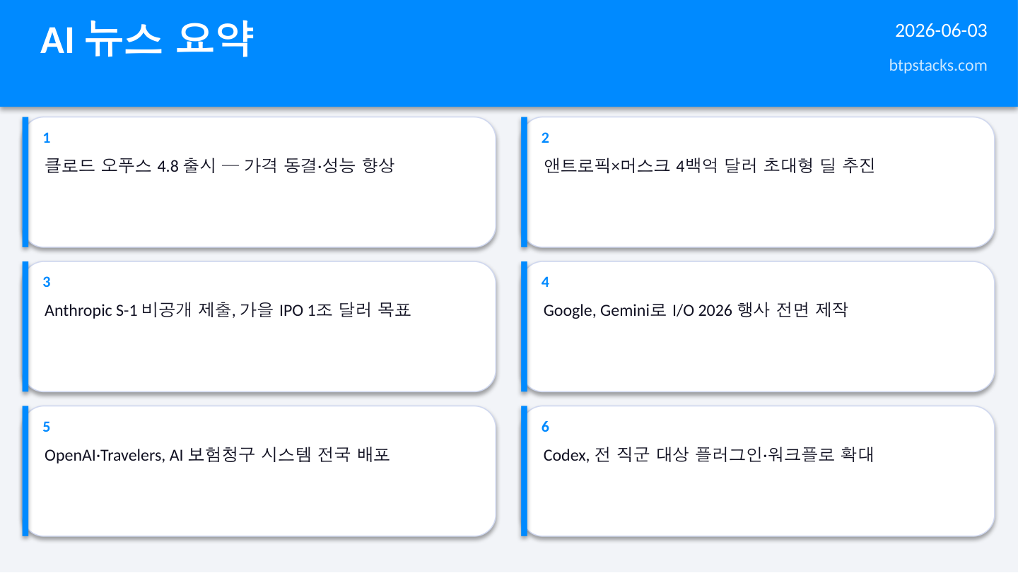 AI 뉴스 2026-06-03