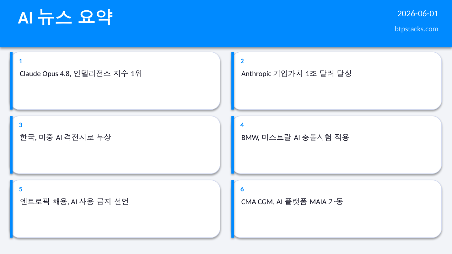 AI 뉴스 2026-06-01