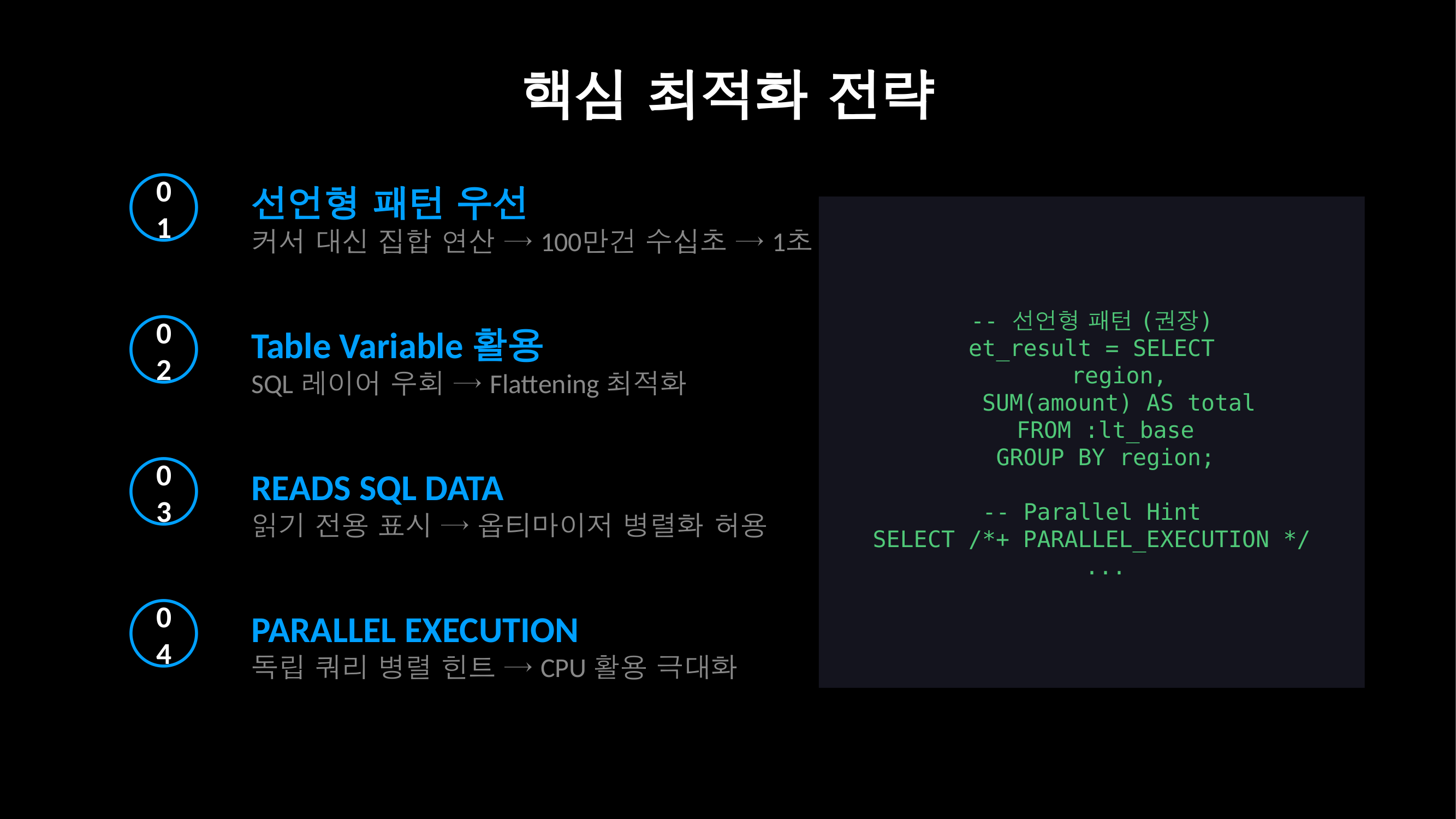 핵심 최적화 전략 4가지
