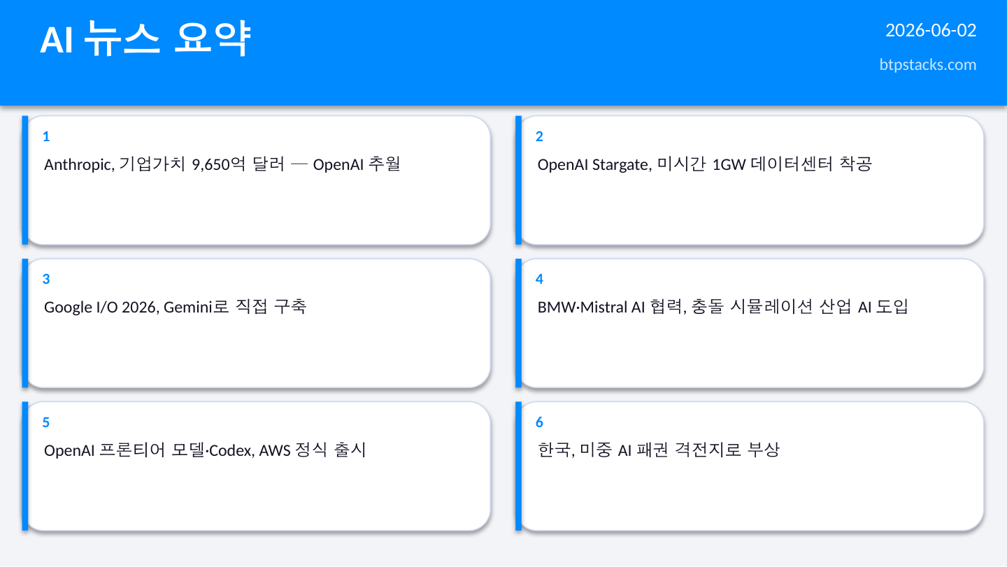 AI 뉴스 요약 2026-06-02