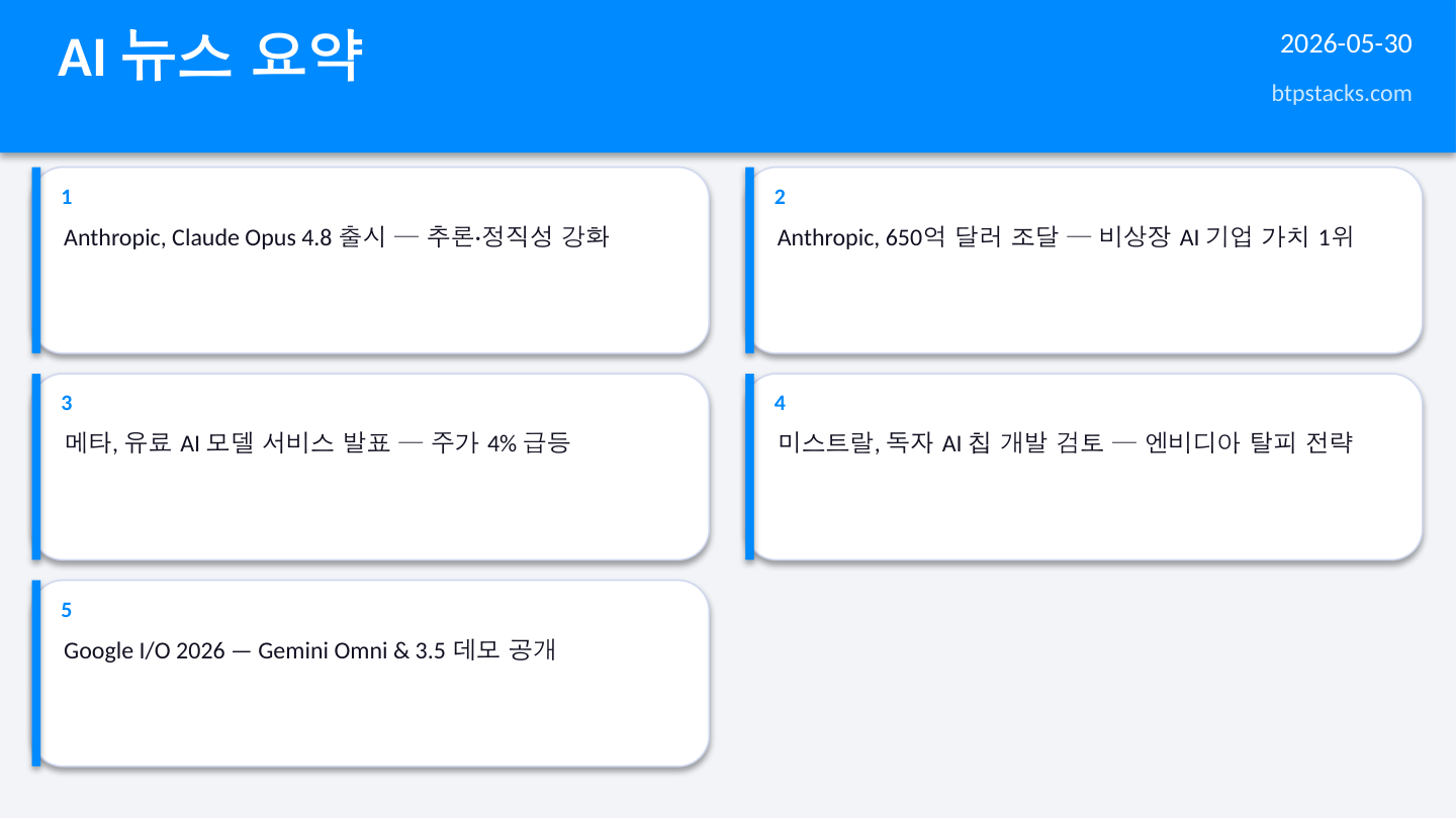 AI 뉴스 슬라이드 2026-05-30
