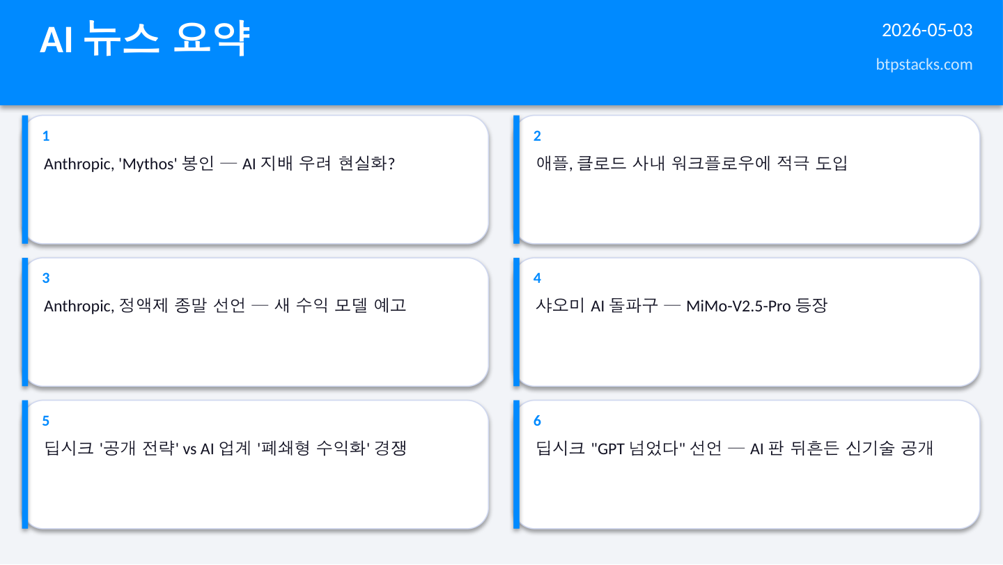 AI 뉴스 2026-05-03